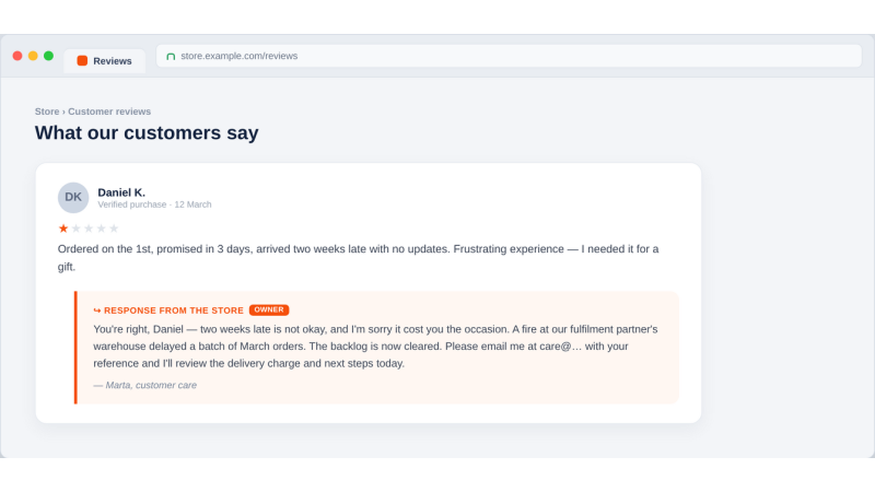 How to respond to negative reviews (and recover)