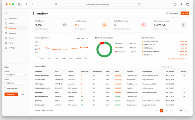Gestion des stocks pour petites boutiques en ligne : quand les tableurs ne suffisent plus