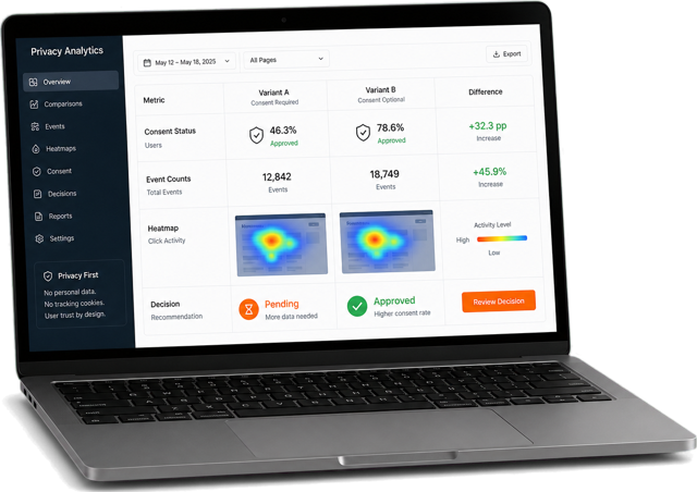 Matomo vs Google Analytics: analityka prywatnościowa dla Twojego sklepu