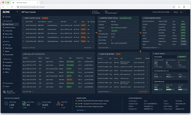 Integración ERP para PrestaShop: cuando tu tienda deja atrás el trabajo manual