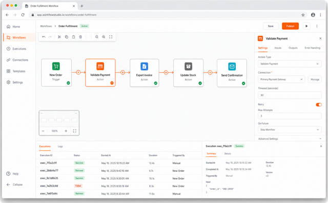 PrestaShop y Zapier: automatiza flujos de trabajo sin escribir código