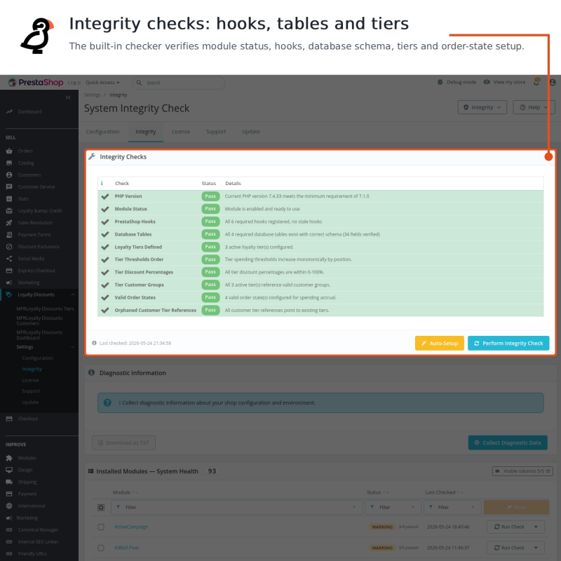 Contrôles d'intégrité des hooks, des tables et de la configuration des paliers