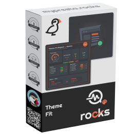 Theme Suitability Review