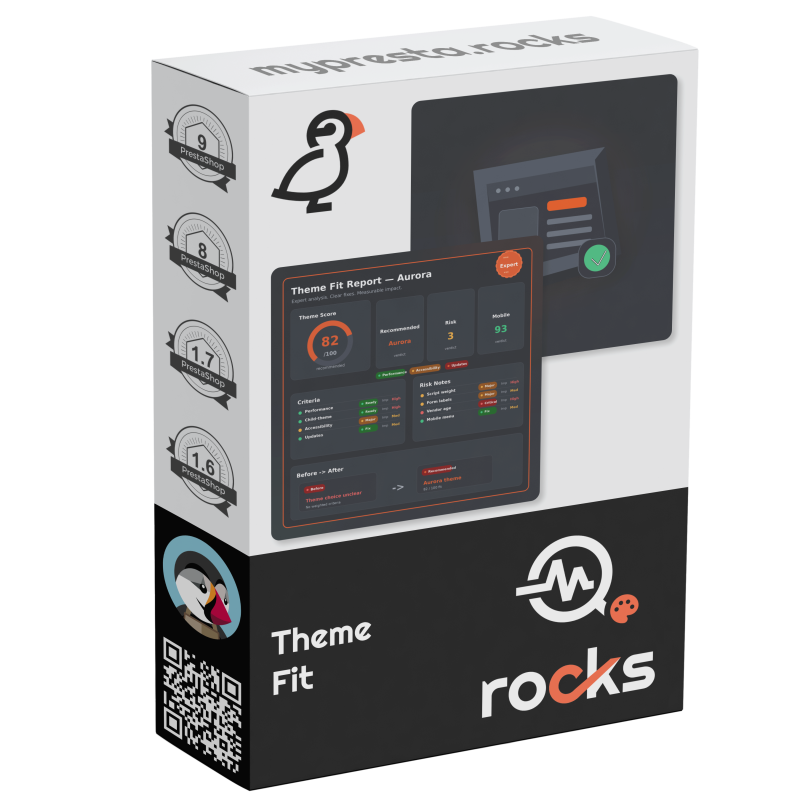 Theme Suitability Review