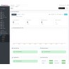Dashboard di sicurezza Total Defender per PrestaShop: tentativi bloccati, ban e avvisi