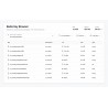 Redis Dashboard & Key Manager - Clear the right cache instead of flushing everything