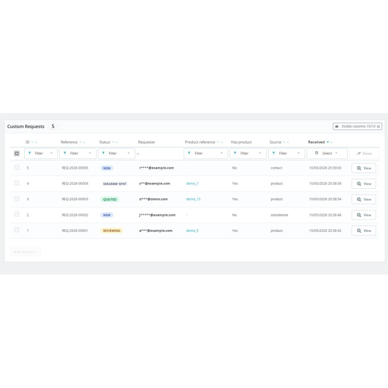 Back-office custom request queue with references, statuses, products and received dates