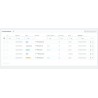 Back-office custom request queue with references, statuses, products and received dates