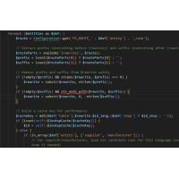 Mastering Clean URLs: Unveiling Our Link Rewrite Module Code